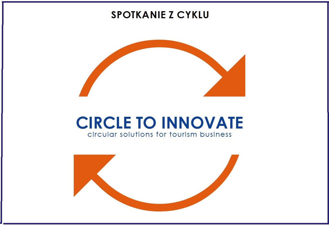 plakat Spotkania z cyklu Circle to Innovate